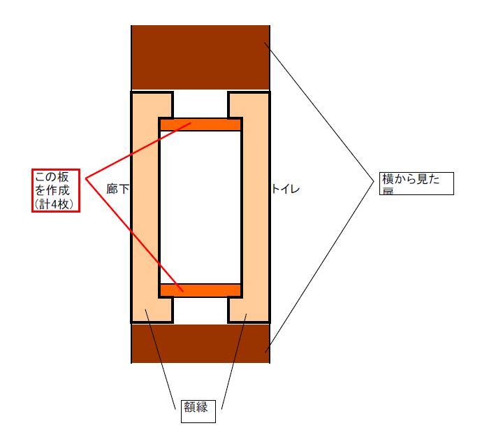 猫扉 北軽の釣りと山小屋